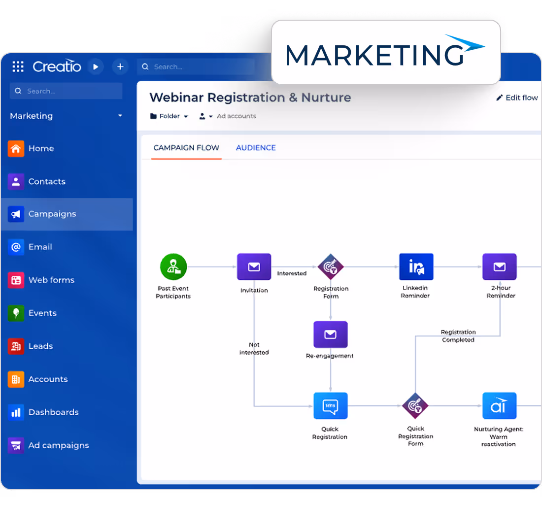 Creatio marketing automation workflow for webinar registration and nurturing