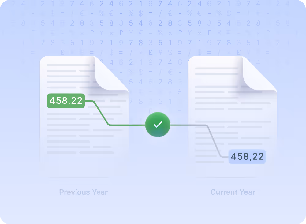Two documents labeled Previous Year and Current Year with the number 458.22 connected by a green check mark in the center.