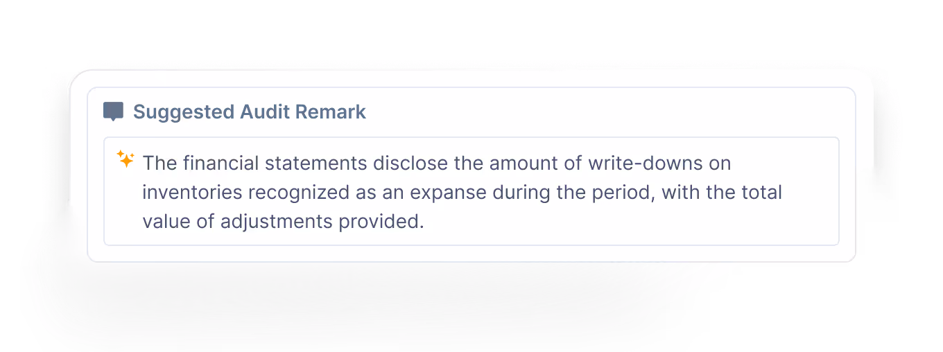 Suggested Audit Remark: The financial statements disclose the amount of write-downs on inventories recognized as an expense during the period, with the total value of adjustments provided.