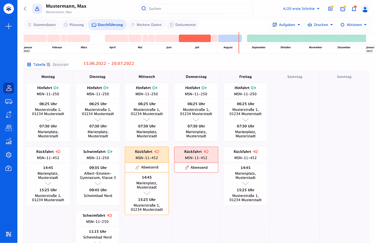 Benutzeroberfläche eines Wochenplans mit Fahrtzeiten und -orten von Montag bis Freitag für Max Mustermann, mit Hin- und Rückfahrten sowie Schwimmfahrten und Markierungen für Abwesenheit an Mittwoch und Donnerstag.