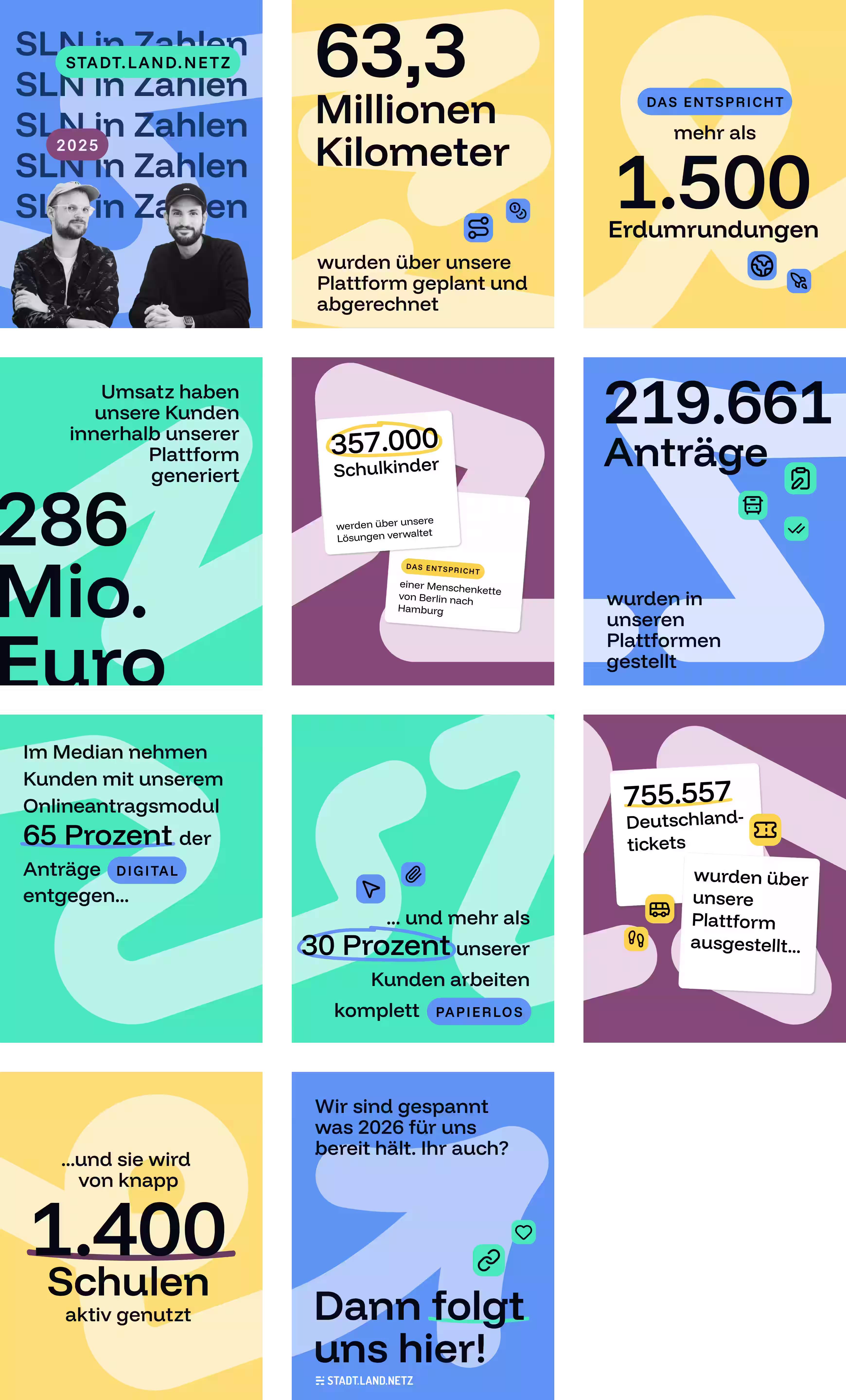 Infografik mit markante Kennzahlen des Jahresrückblickes dekorativ gestaltet.