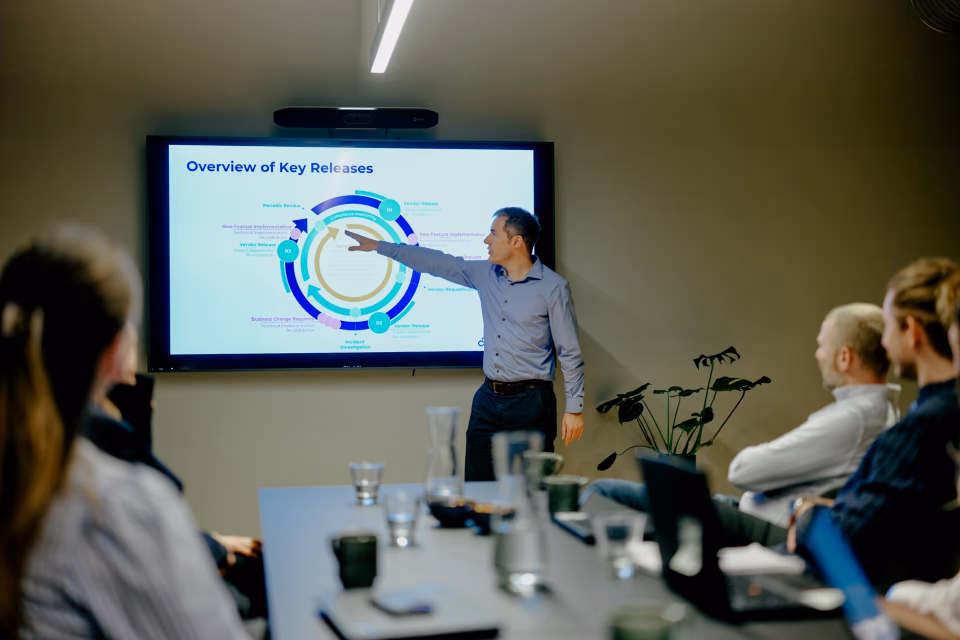 Man in a blue shirt pointing at a screen displaying a presentation titled 'Overview of Key Releases' in a meeting room with three seated attendees.