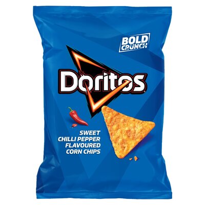 [background image] electronics workbench