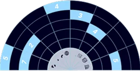 Learn how to design a security-first program that reduces risk, builds culture, and still clears ISO 27001 and other audits—without turning your team into paperwork managers.