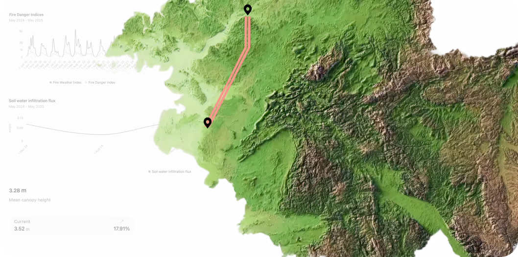Topographic map with two marked points connected by a red path and graphs showing fire danger indices and soil water infiltration flux from May 2024 to May 2025.