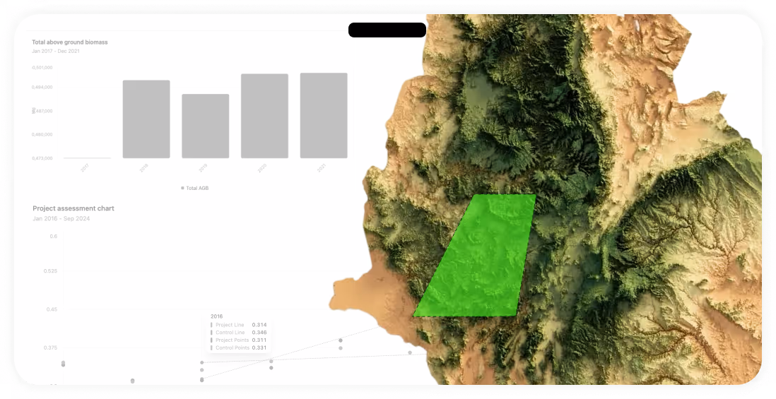 3D topographic map showing mountainous terrain with overlaid graphs and charts depicting temperature and sun exposure data.
