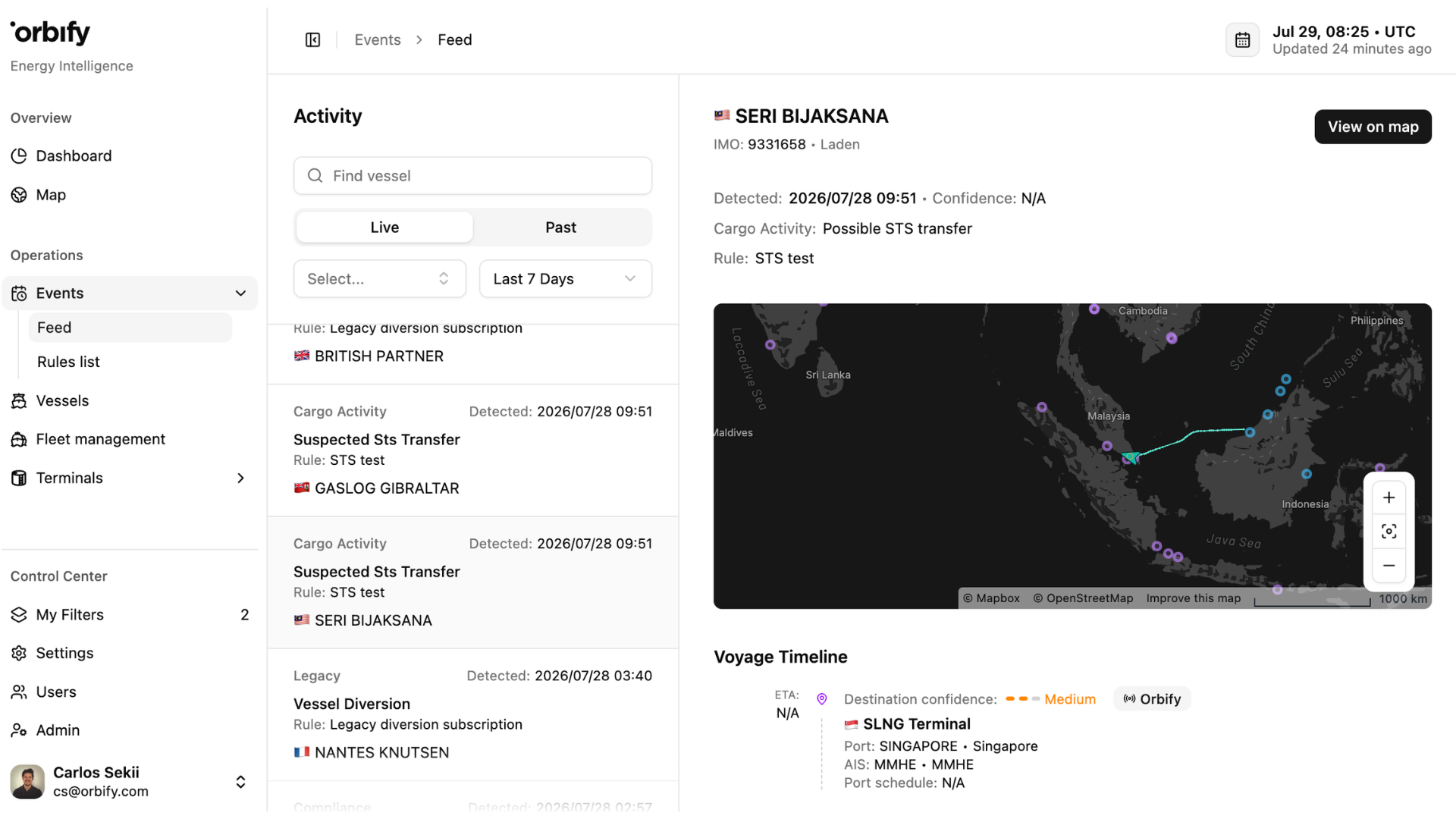 Dashboard screen showing vessel details for LNG tanker Methane Julia Louise, including identification, specifications, performance data, voyage schedule, and map of route near Australia.