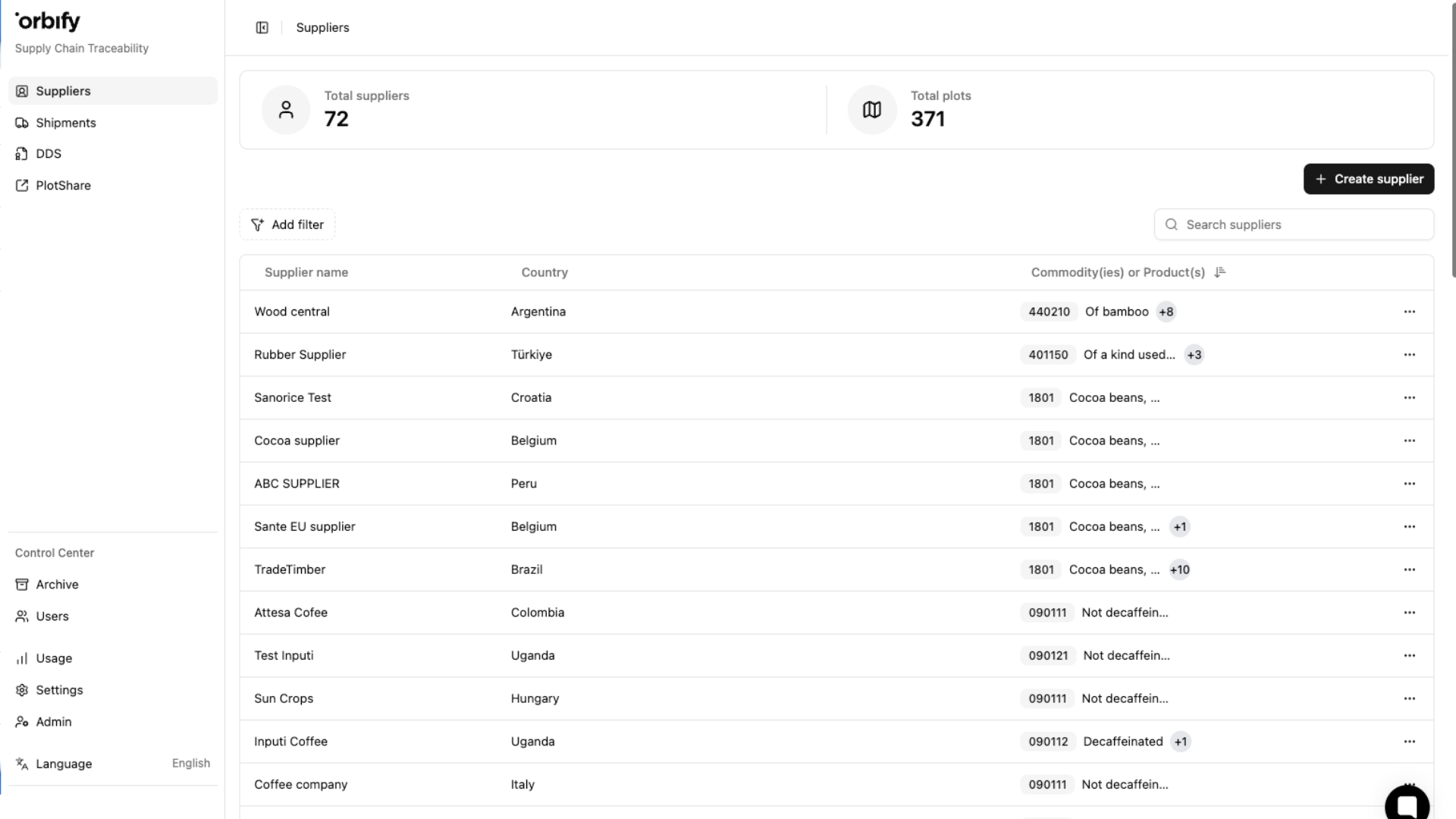 Orbify dashboard showing LNG data including laden vessels in transit (272), floating LNG volume (2,200,523 m³), laden vessels at terminals (36), and LNG in transit for next 14 days (29,792,638 m³) with a bar chart of imported LNG cargo from December 24, 2025 to February 6, 2026.