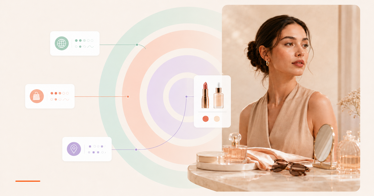 Diagram of hyper-personalisation signal layers: context, intent and fit