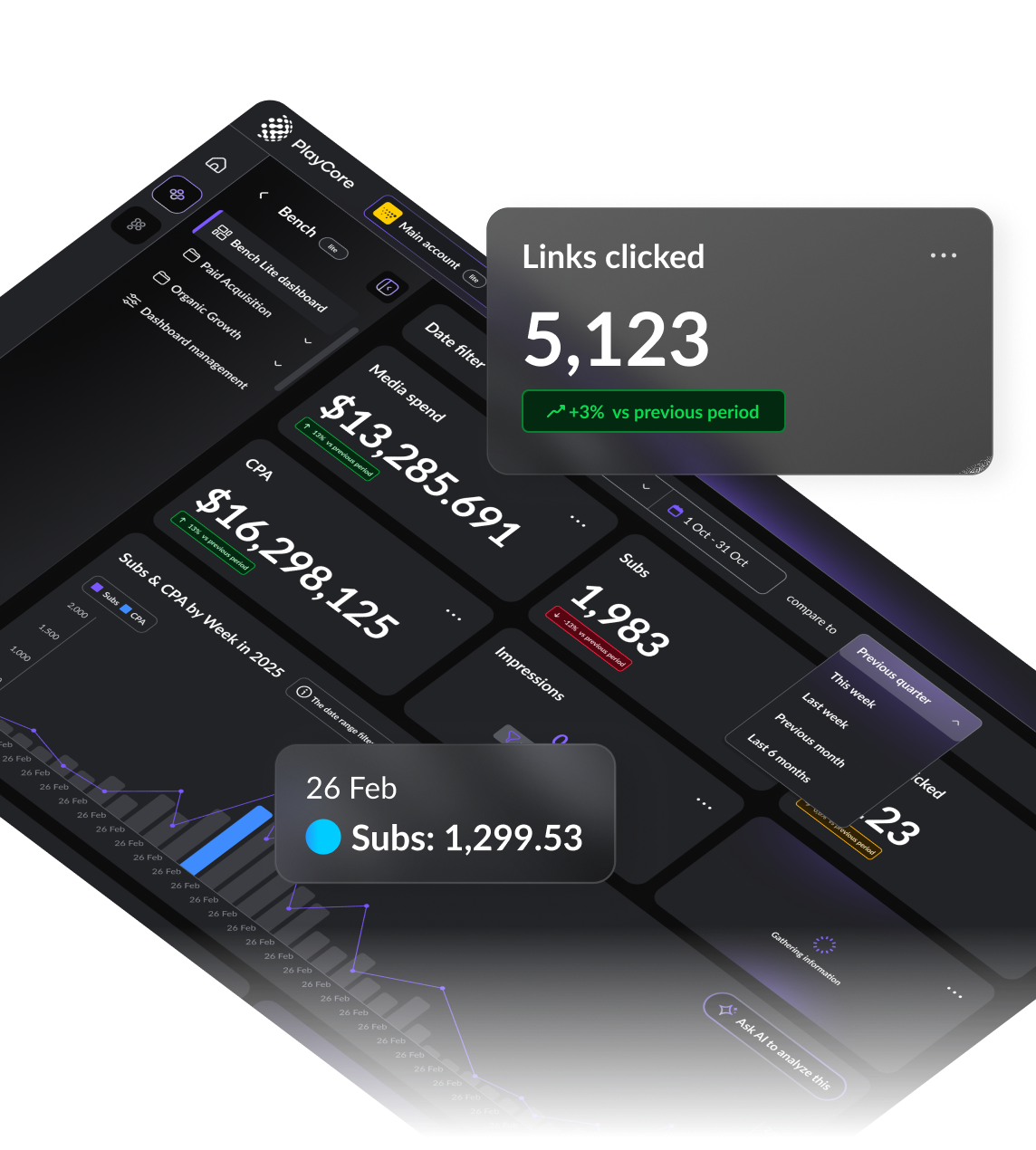 Dashboard interface titled 'Unify your sports data with PlayCore' showing user welcome message, role-based info, three content cards with buttons, and admin access notification.