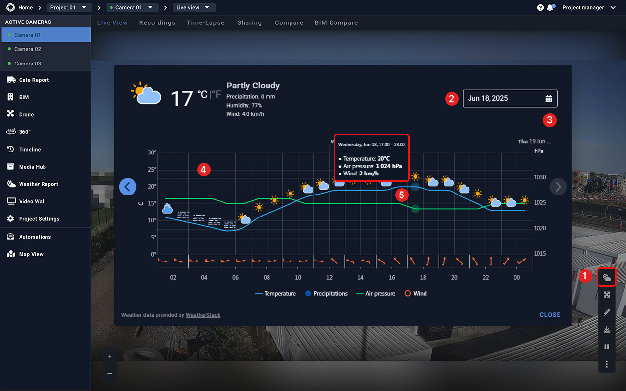 Evercam interface showing the Weather panel with local weather information for a camera location.