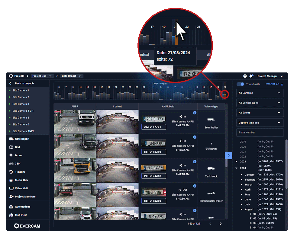 Evercam interface showing date range selection for generating a gate report.