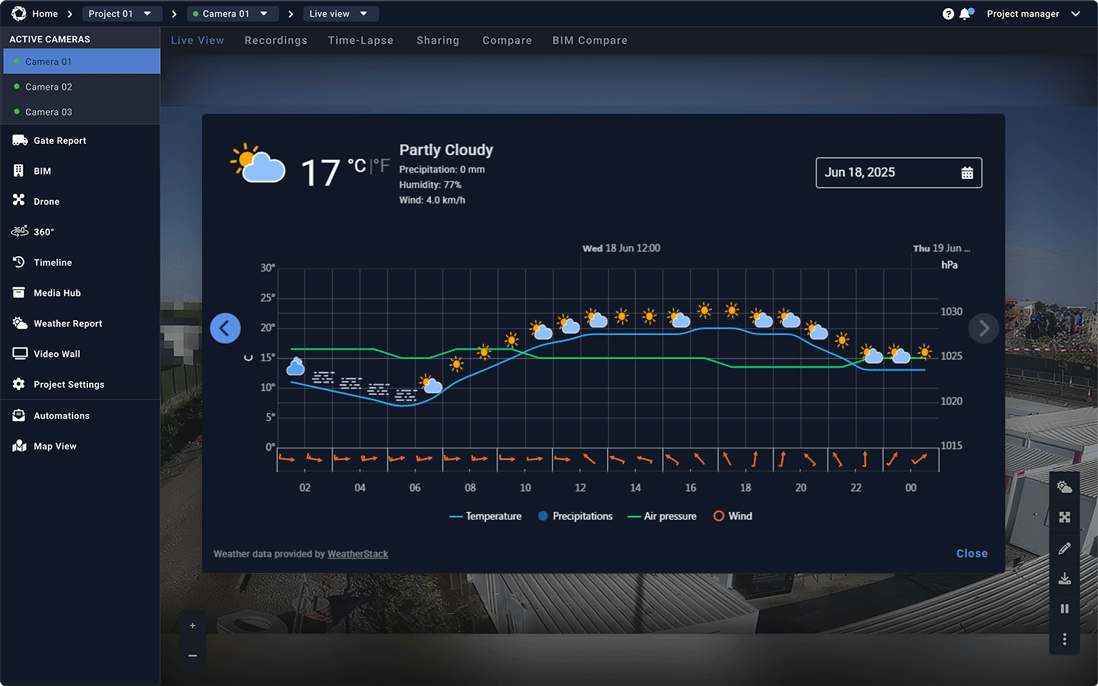 Construction camera dashboard showing weather data integrated with live site footage for project visibility
