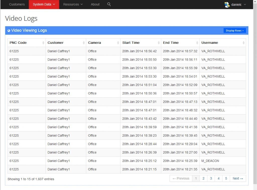 emergency response using Evercam the portal allows for the addition of camera information for each customer.