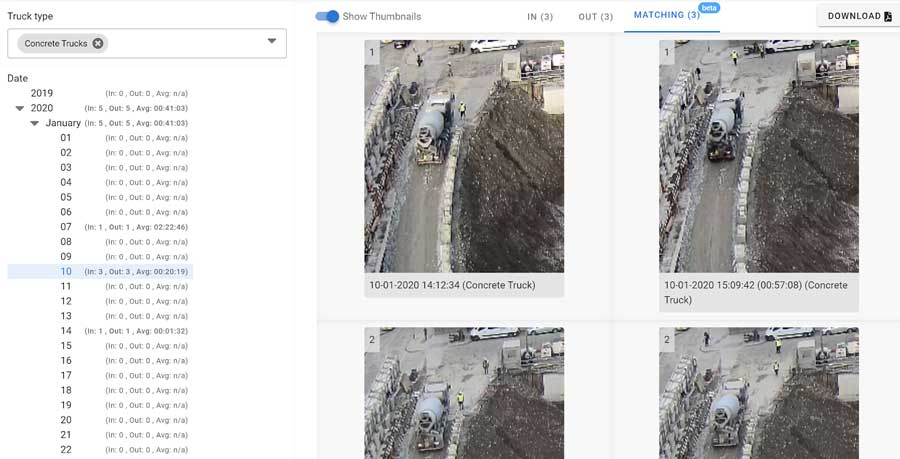 Gate report in sisk construction project
