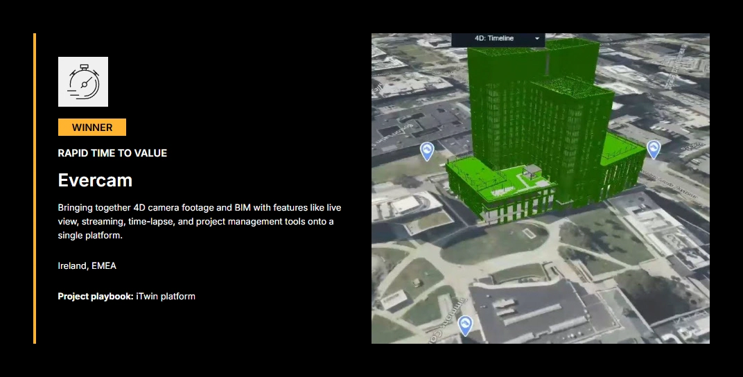 Bentley Partner Summit 2024-2