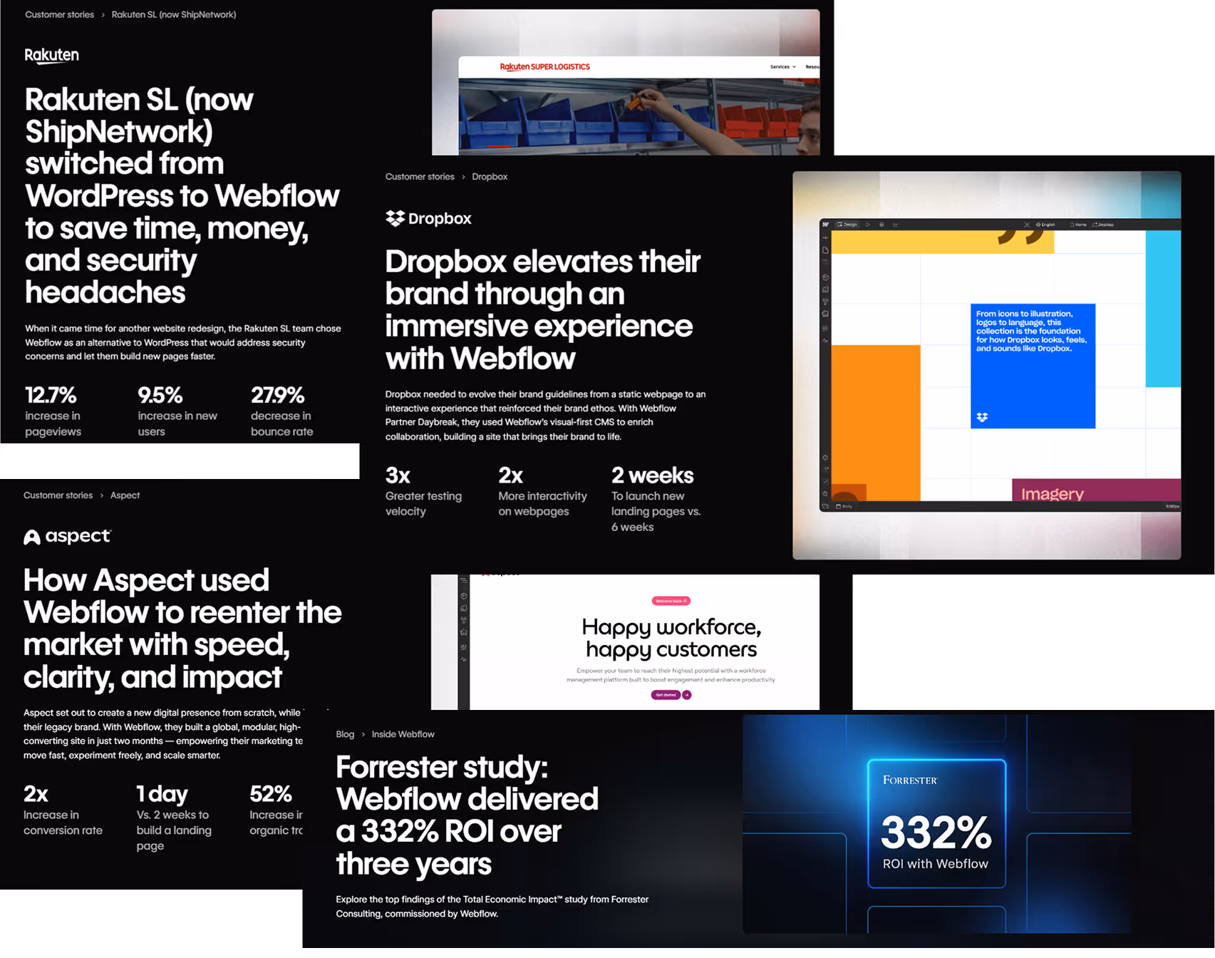 אוסף צילומי מסך של מחקרים על מעבר לשימוש בוובפלו על ידי חברות מצליחות כמו דרופבוקס. המחקרים מראים עליה משמעותית בפרמטרים כגון זמן ועלות פיתוח, חשיפה של האתר, יכולת שיתוף פעולה של גורמים לא תוכנים ועוד