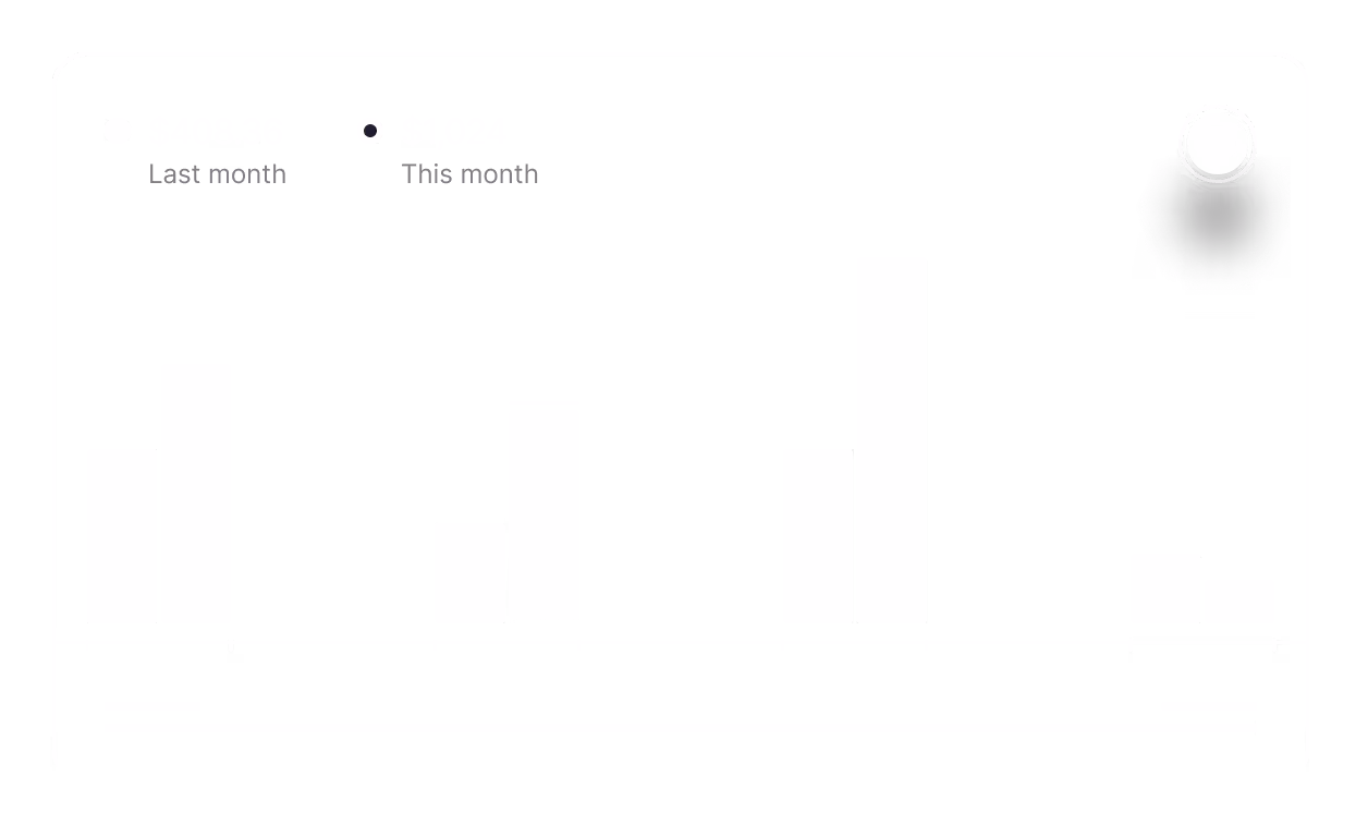 Real-Time Conversion Dashboard