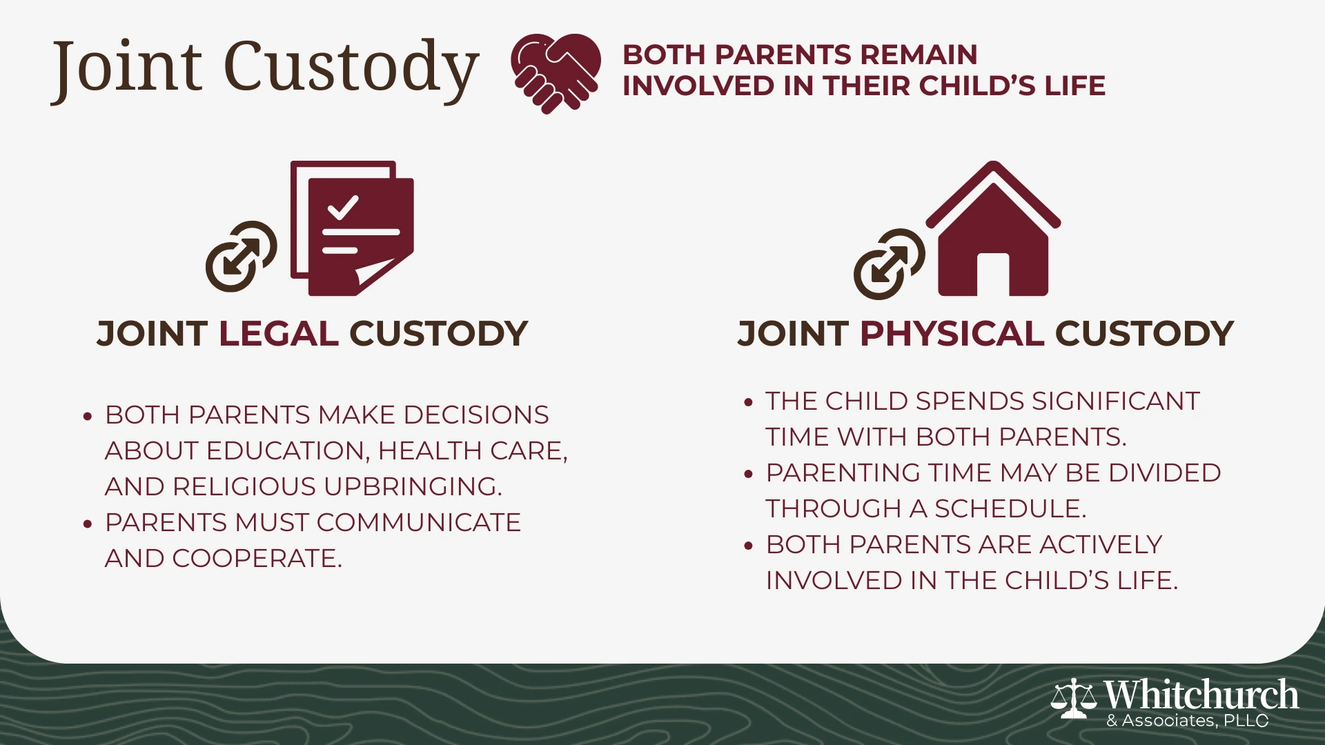 Joint Custody