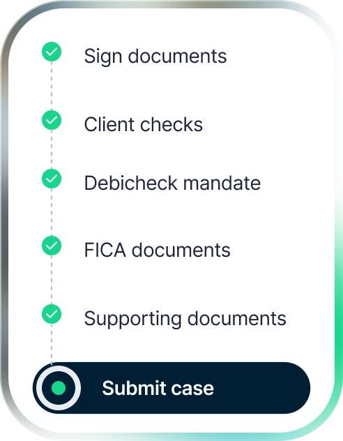 Operational checklist with five completed tasks: Sign documents, Client checks, Debicheck mandate, FICA documents, Supporting documents, followed by a highlighted Submit case button.