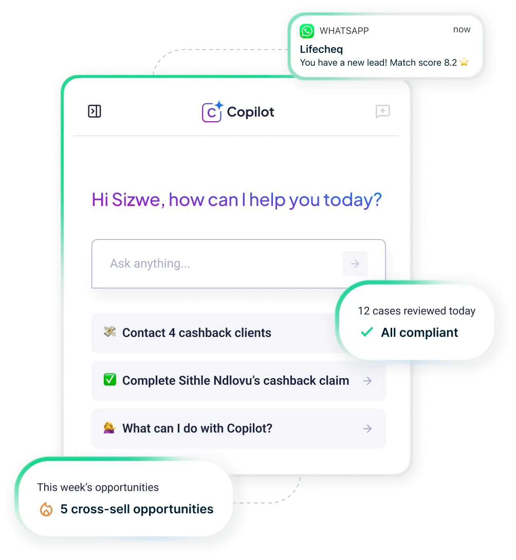 Copilot interface greeting a user named Sizwe with options to contact cashback clients, complete a cashback claim, and ask about Copilot features, plus notifications about new lead match score, compliance of 12 cases reviewed, and 5 cross-sell opportunities.