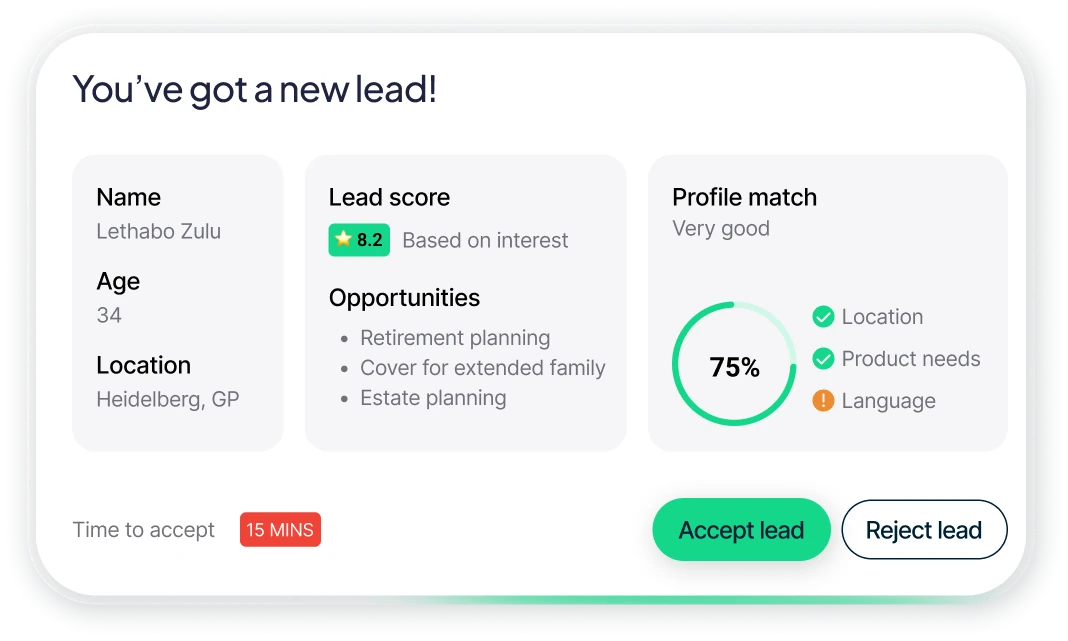 Dashboard showing a new lead named Lethabo Zulu, age 34, from Heidelberg, GP with a lead score of 8.2, opportunities listed, and a 75% profile match indicating location and product needs match but language is a concern, with options to accept or reject the lead.