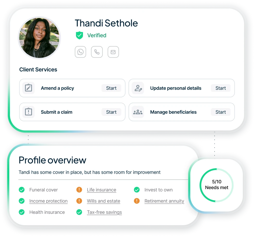 User profile card for Thandi Sethole, verified with client services options including amend policy, update details, submit claim, and manage beneficiaries; profile overview shows 5 out of 10 needs met with checkmarks and warnings for various insurance and savings categories.