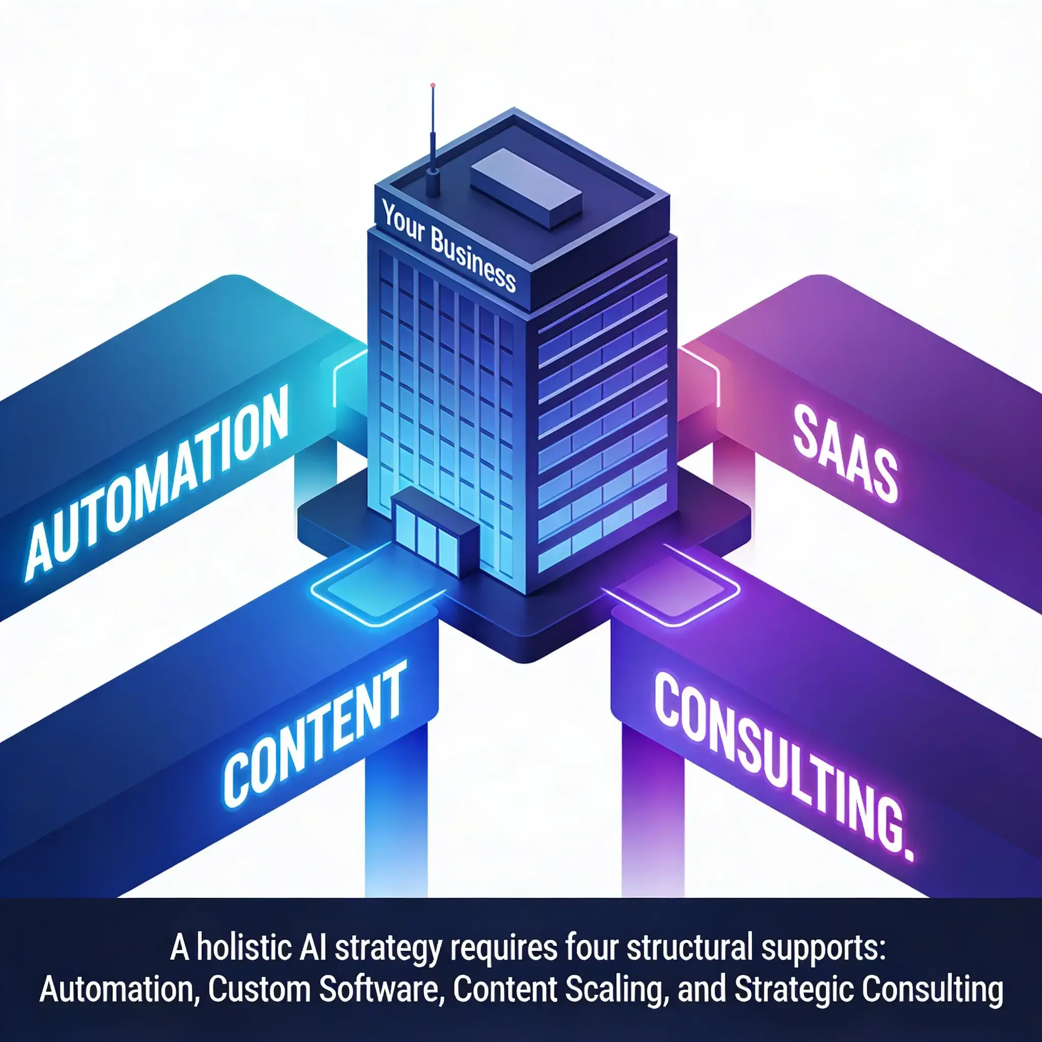 Bridging the Gap: How Specialized AI Agencies Transform Traditional Business into Market Leaders