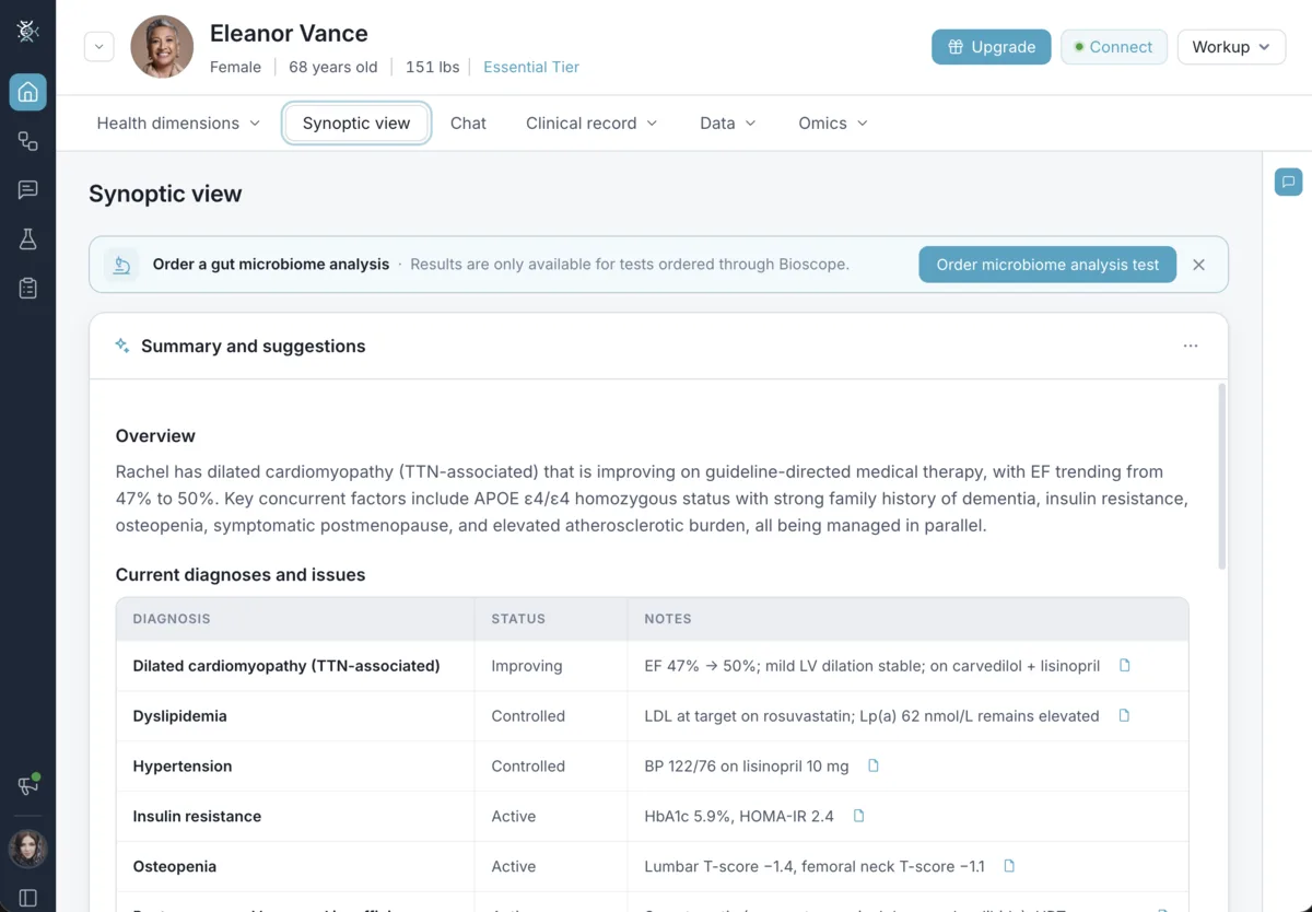 Synoptic view: summary and suggestions with current diagnoses, status and notes for each condition