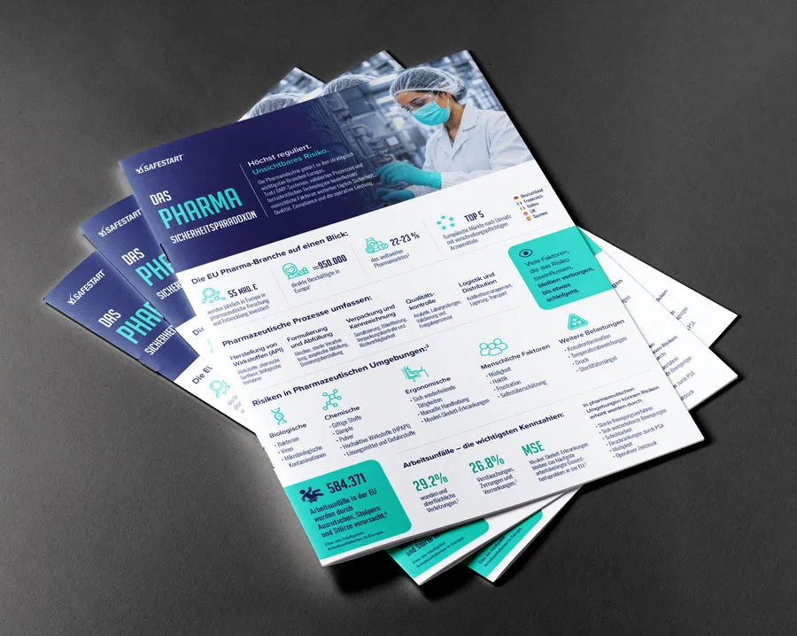 Kostenlose Infografik zur Sicherheit in der Pharmaindustrie
