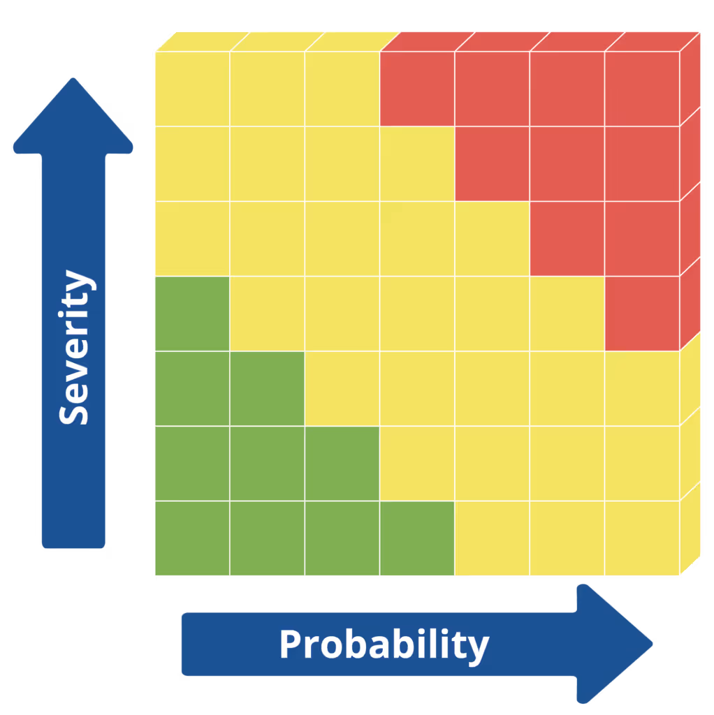 Defenseless Moments - A Different Perspective on Serious Injuries and Fatalities - Figure#2