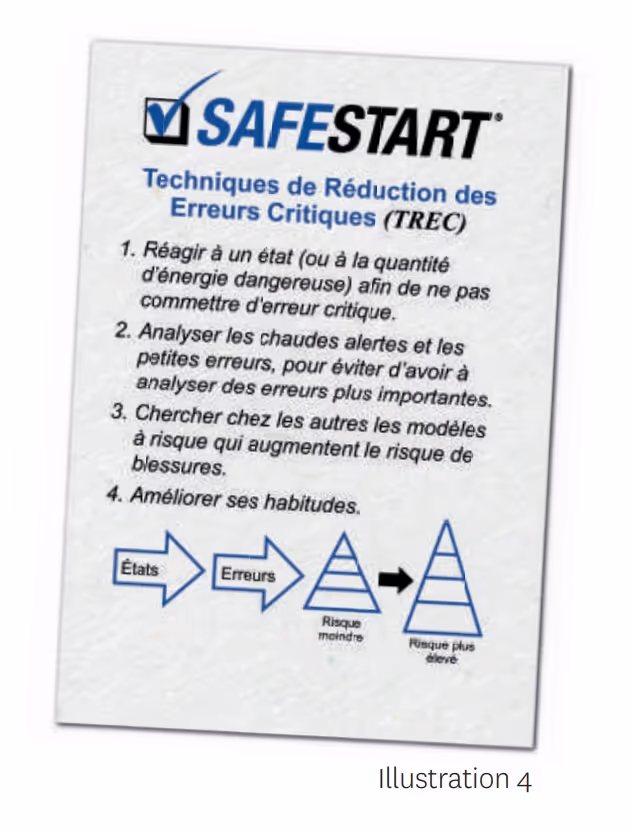 TRECs SafeStarts