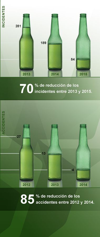 Yamana Gold – Mineração Maracá