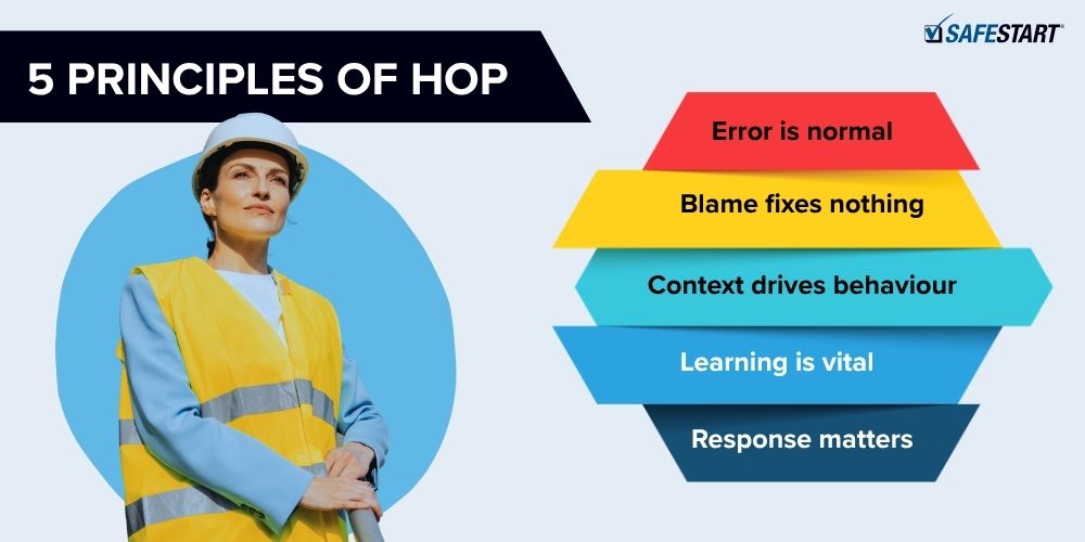 5 Principles of HOP