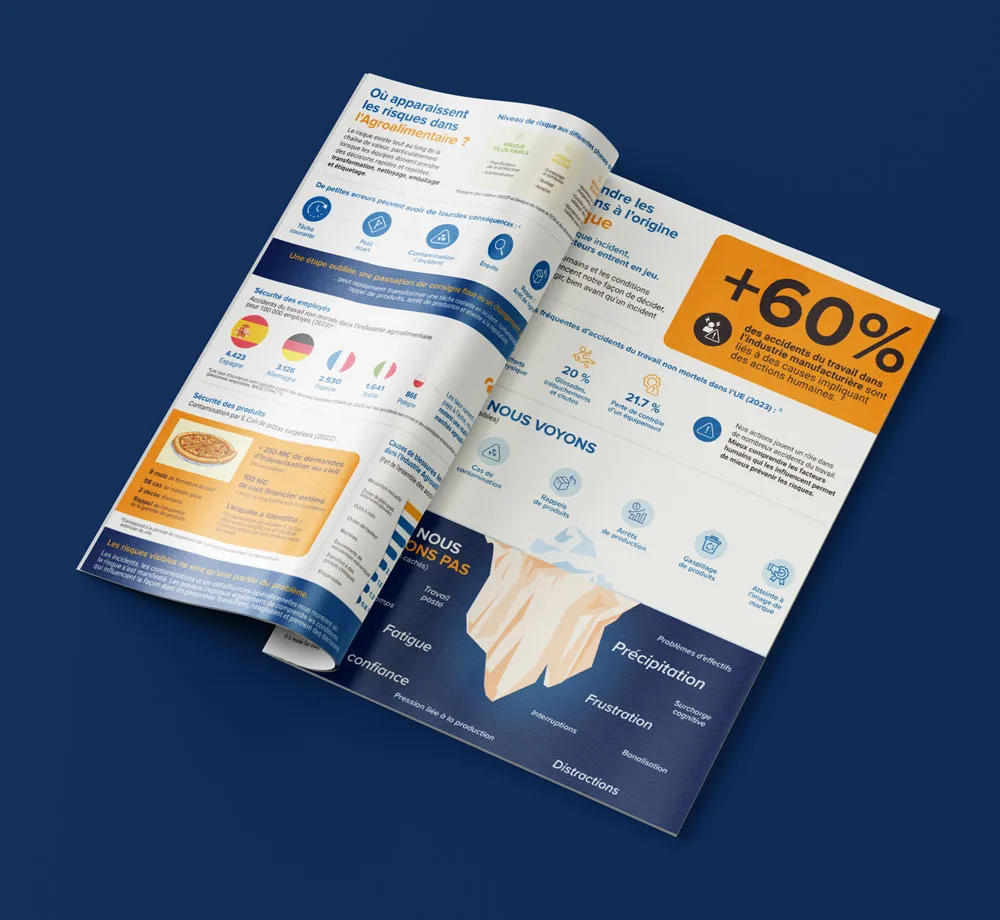 pharmaceutical safety infographic preview