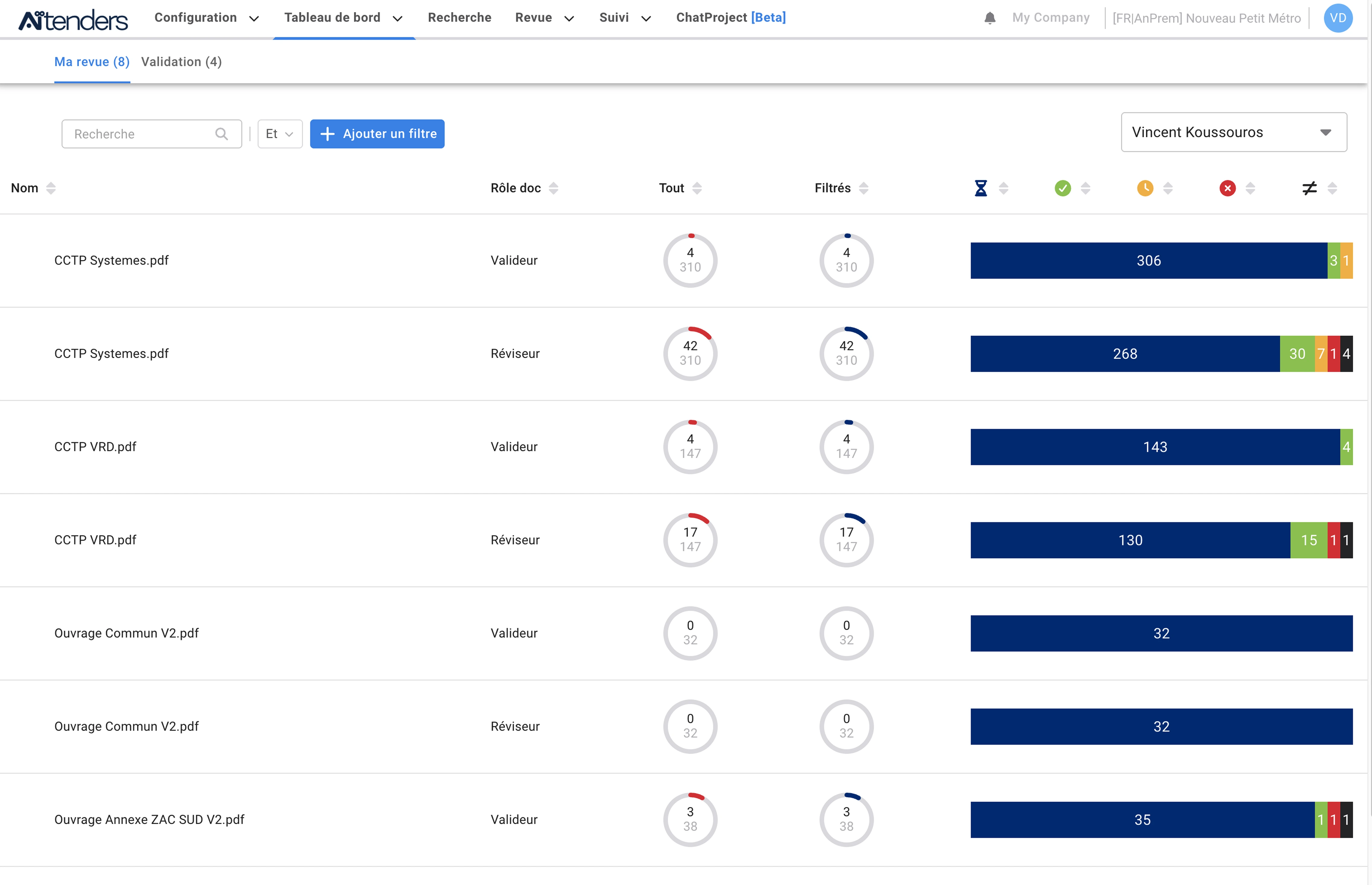 Screenshot of a project management interface showing a document and task list related to insurance, with categories, search bar, filters, and a summary sidebar with risk levels and comments.