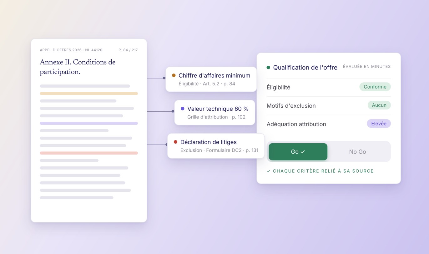 Aperçu de la fonctionnalité Détection de critères