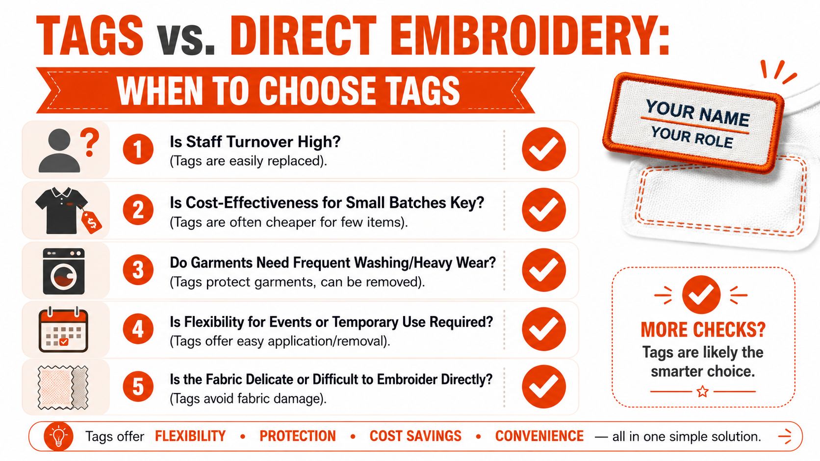 An infographic comparing the benefits of choosing custom embroidered tags over direct embroidery for uniform branding.