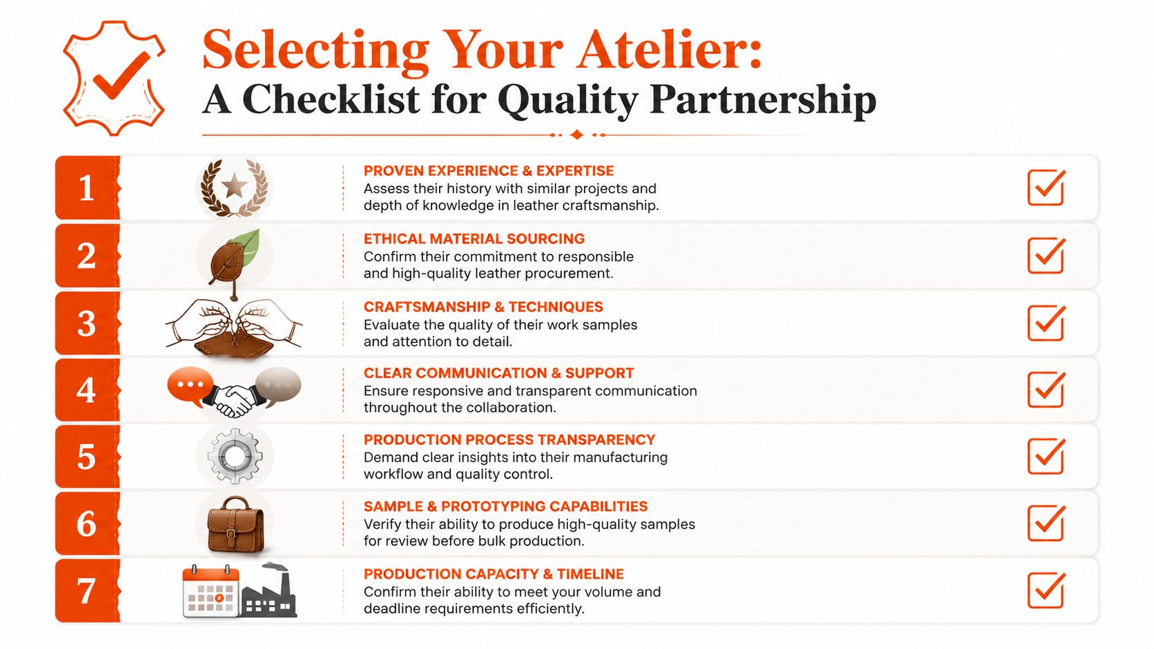 A checklist infographic titled Selecting Your Atelier showing seven essential criteria for choosing a leather goods manufacturing partner.