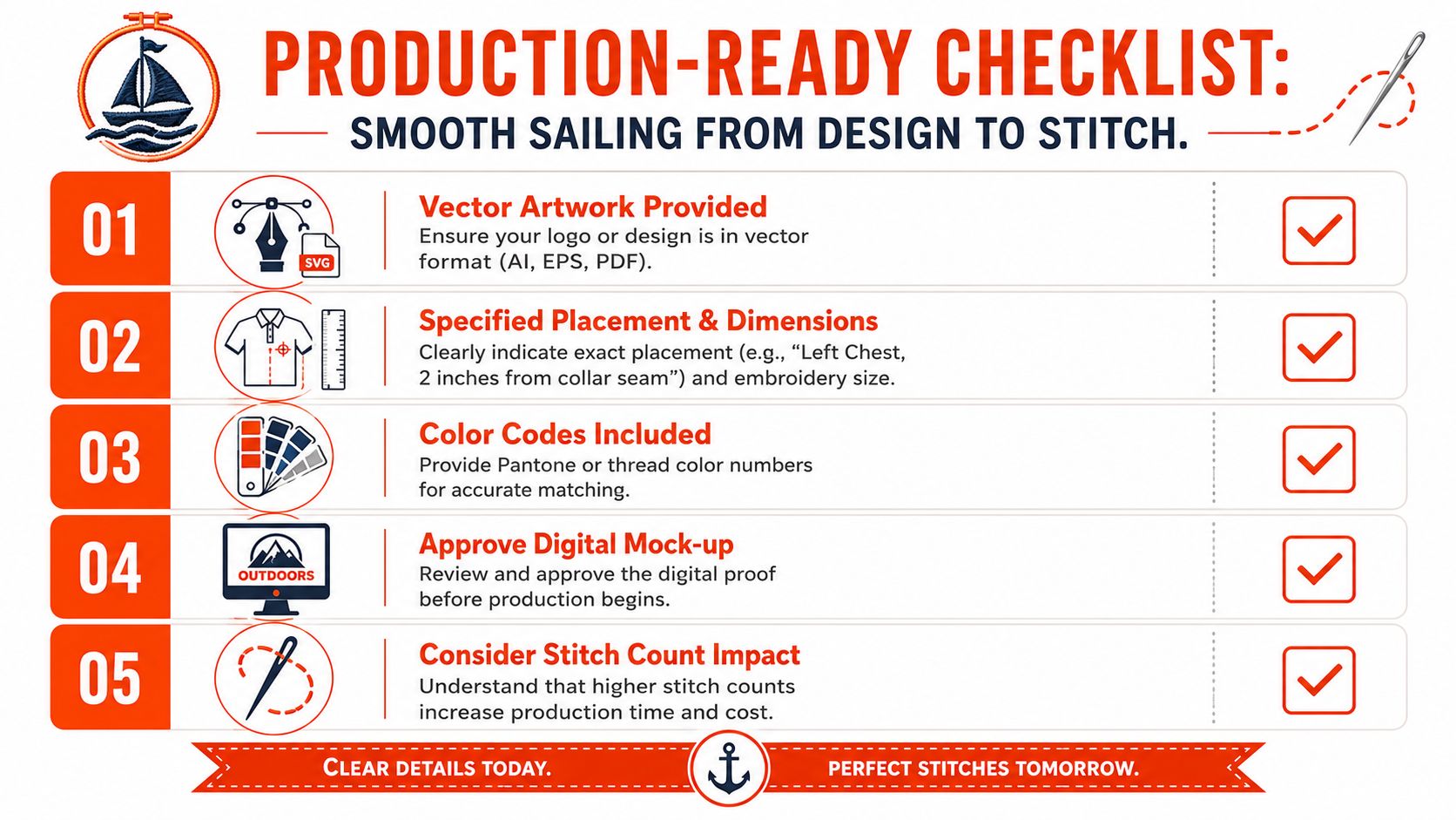 A production-ready checklist for embroidery design featuring five essential steps for a smooth stitching process.