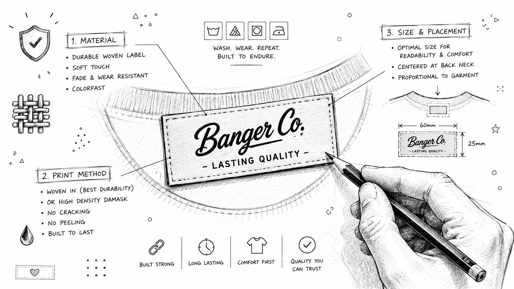 A detailed technical drawing illustration showcasing the design specifications and production quality of a custom neck label.