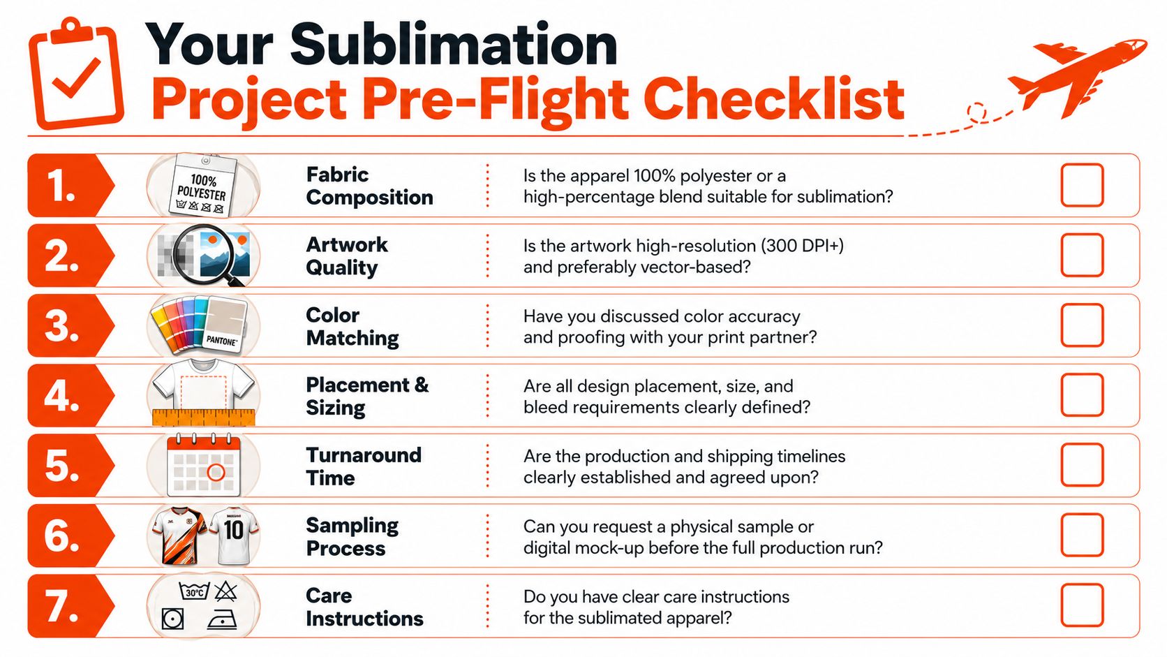 A visual seven-step pre-flight checklist for professionals preparing for a custom sublimation apparel printing project.