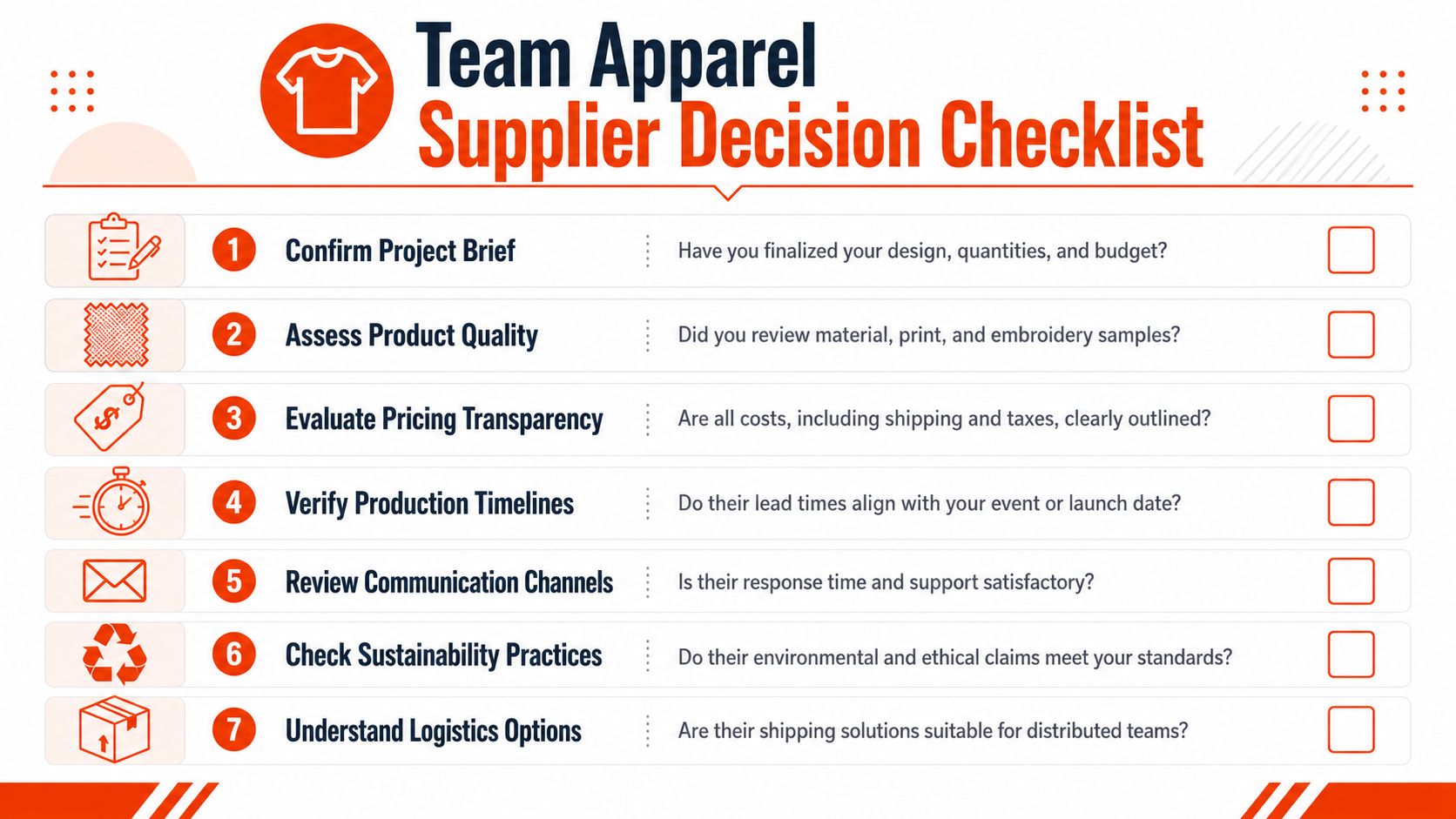 A checklist titled Team Apparel Supplier Decision Checklist with seven numbered steps for evaluating business vendors.
