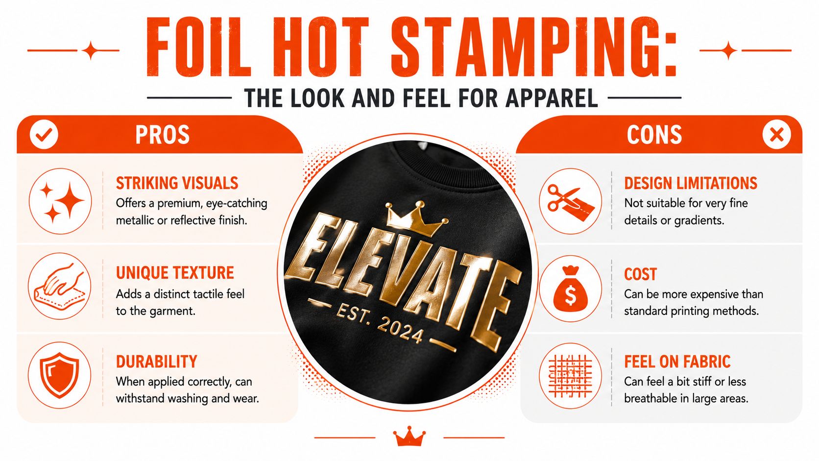 An infographic comparing the pros and cons of foil hot stamping for custom apparel printing.