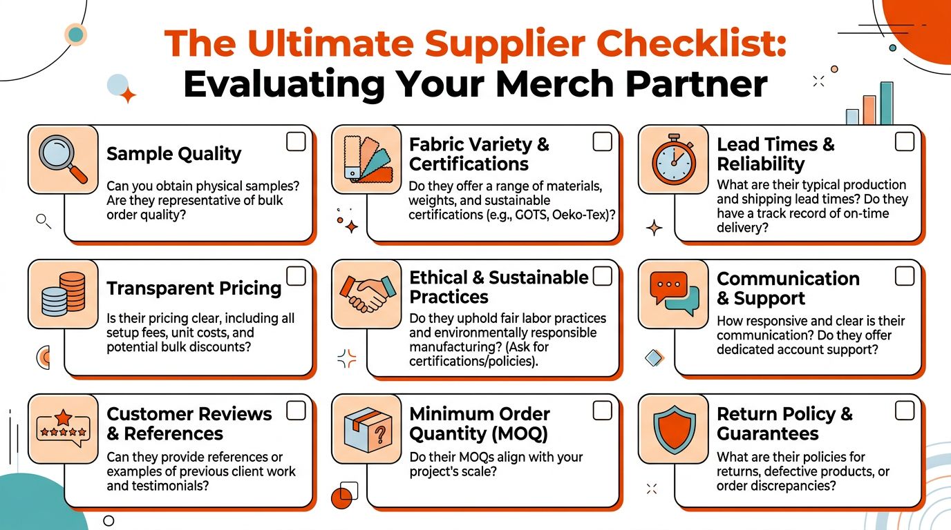 An infographic titled The Ultimate Supplier Checklist for evaluating potential business merchandise partners and manufacturers.