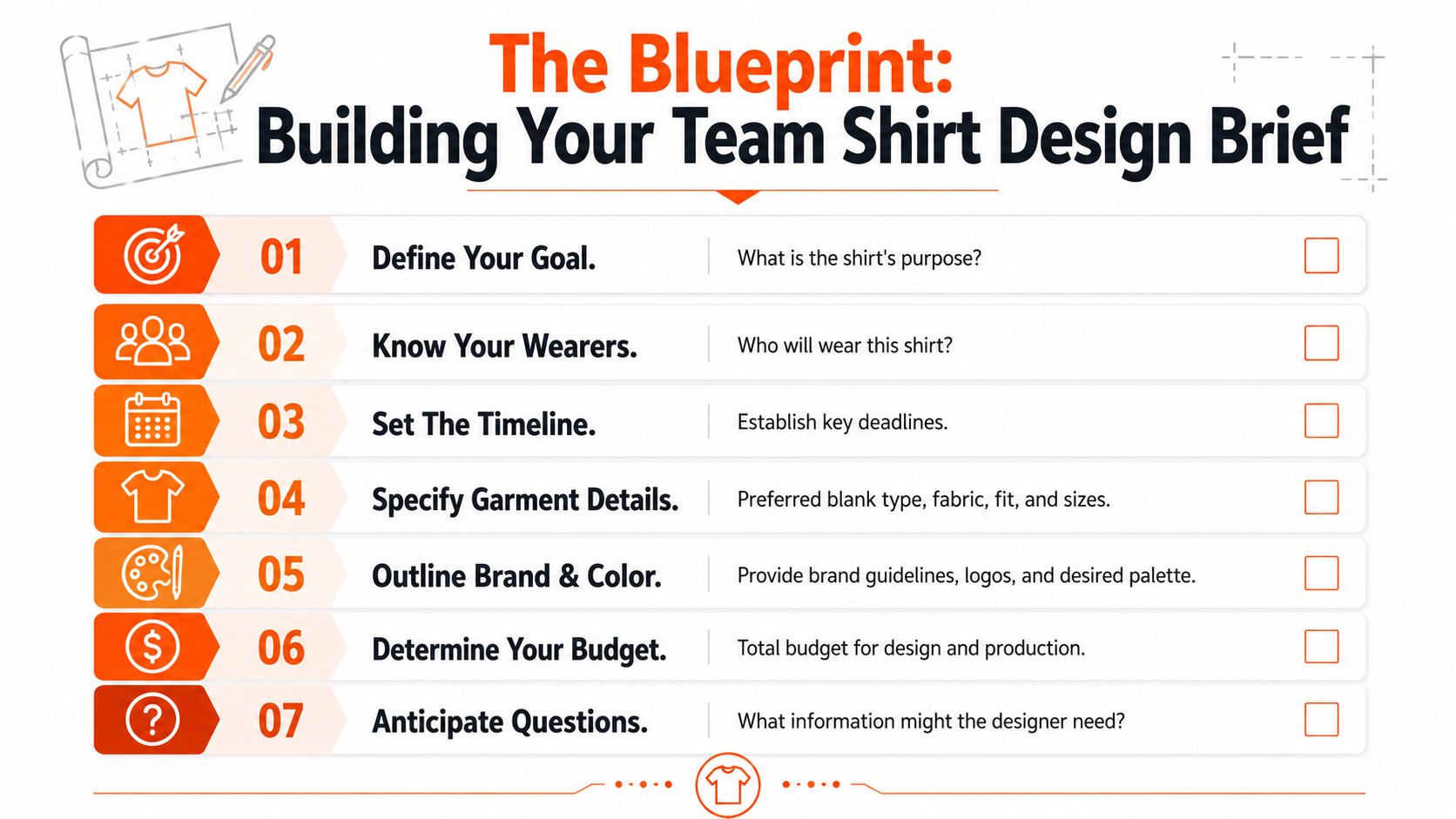 A checklist infographic titled The Blueprint for building a team shirt design brief with seven key steps.