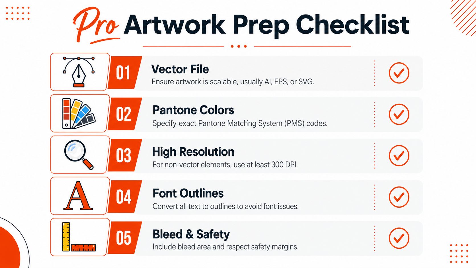 A professional checklist infographic detailing five essential steps for preparing artwork files for print production.