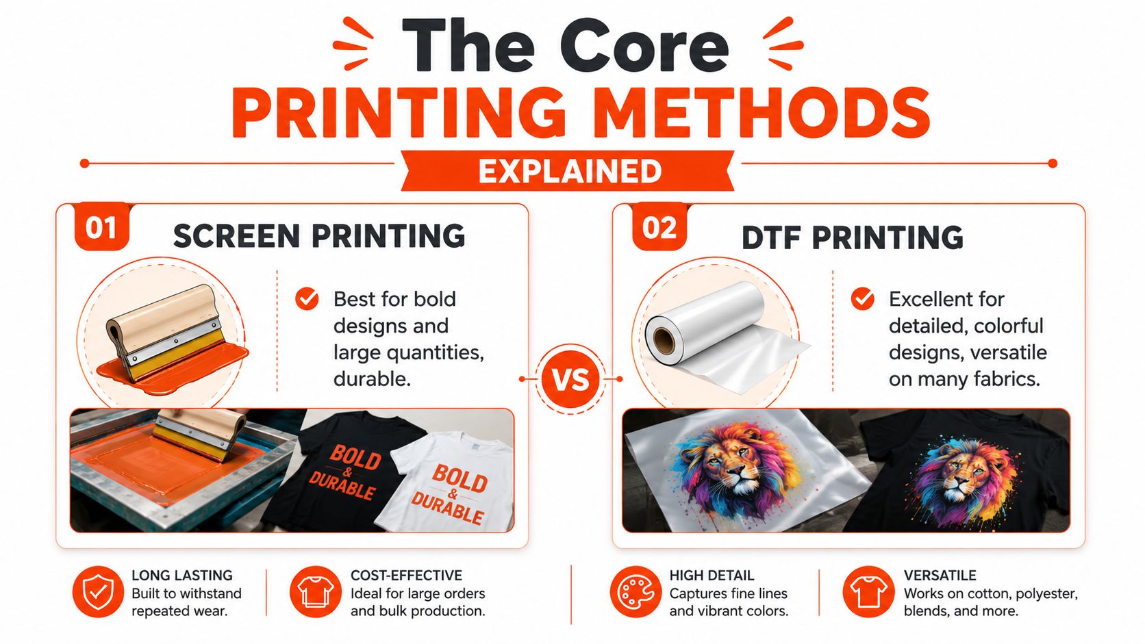 A comparison infographic between screen printing and DTF printing highlighting their specific uses and benefits for apparel.