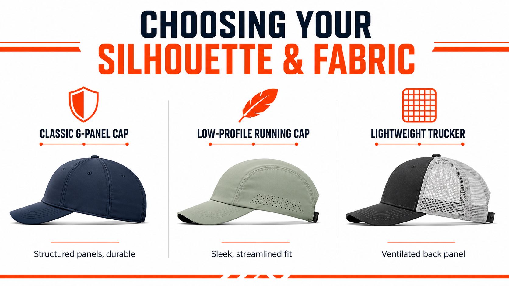 A graphic showing three different styles of hats with descriptions for choosing a silhouette and fabric.