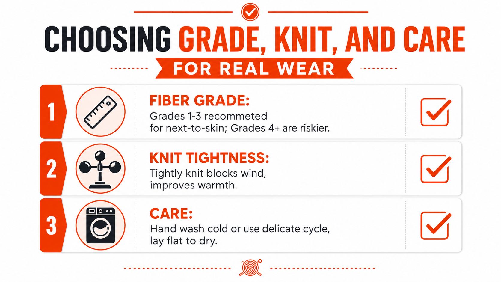 A guide infographic explaining alpaca fiber grades, knit tightness, and care instructions for knitted wear.